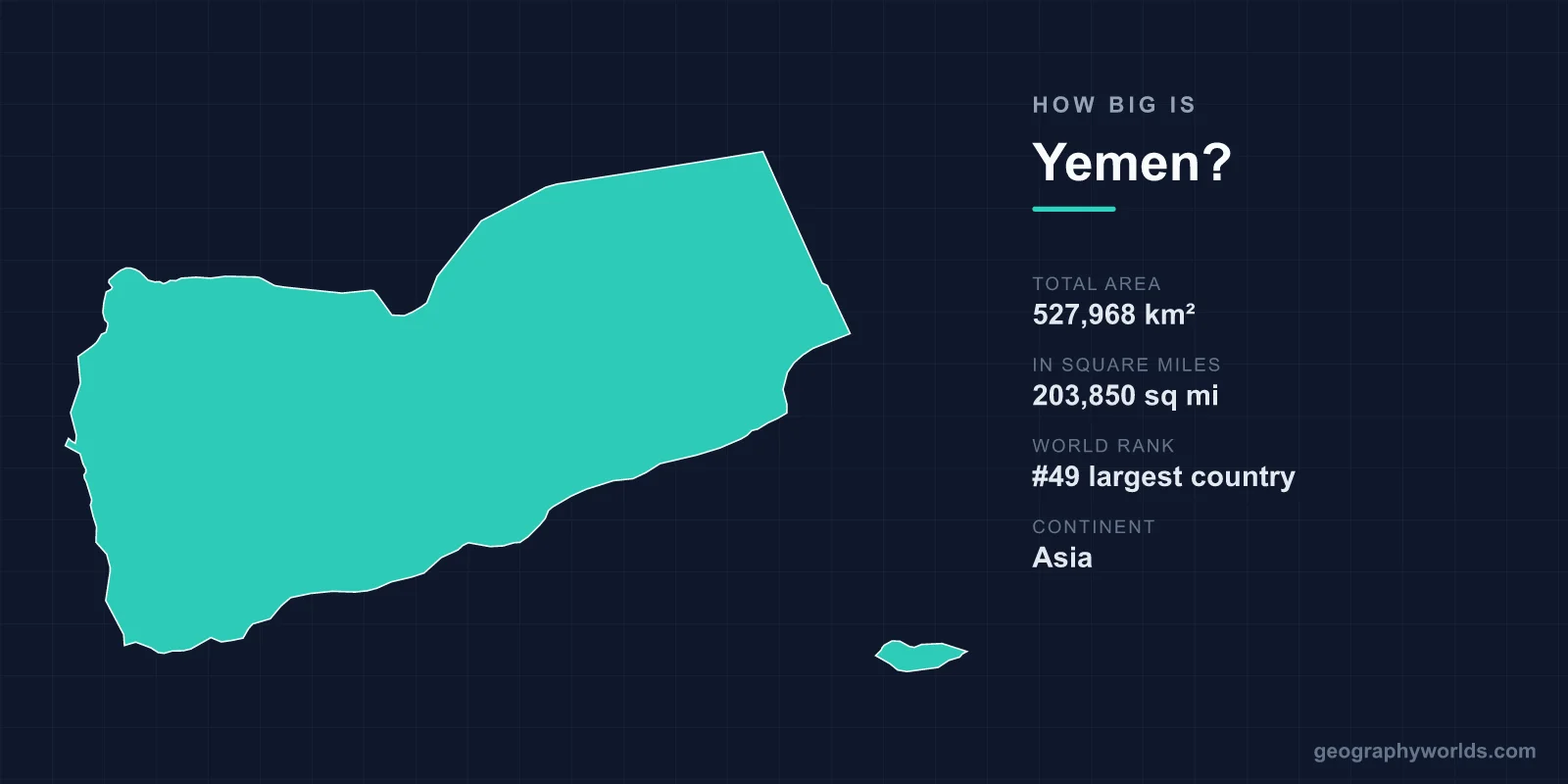 How Big Is Yemen? Larger Than Spain, With a Fraction of the Water