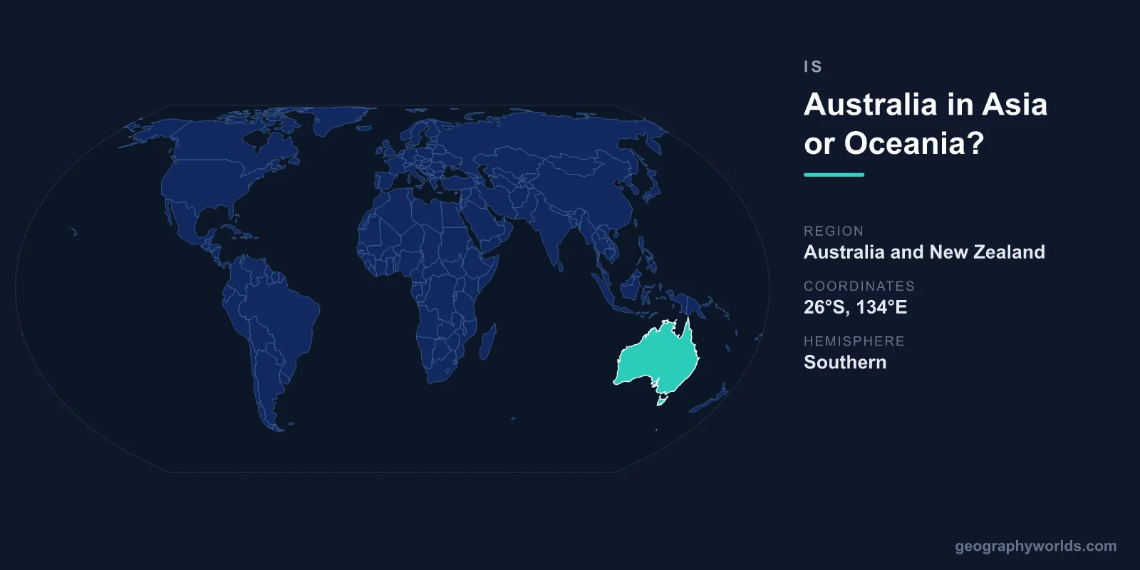 Is Australia in Asia or Oceania? Geographic Placement Explained