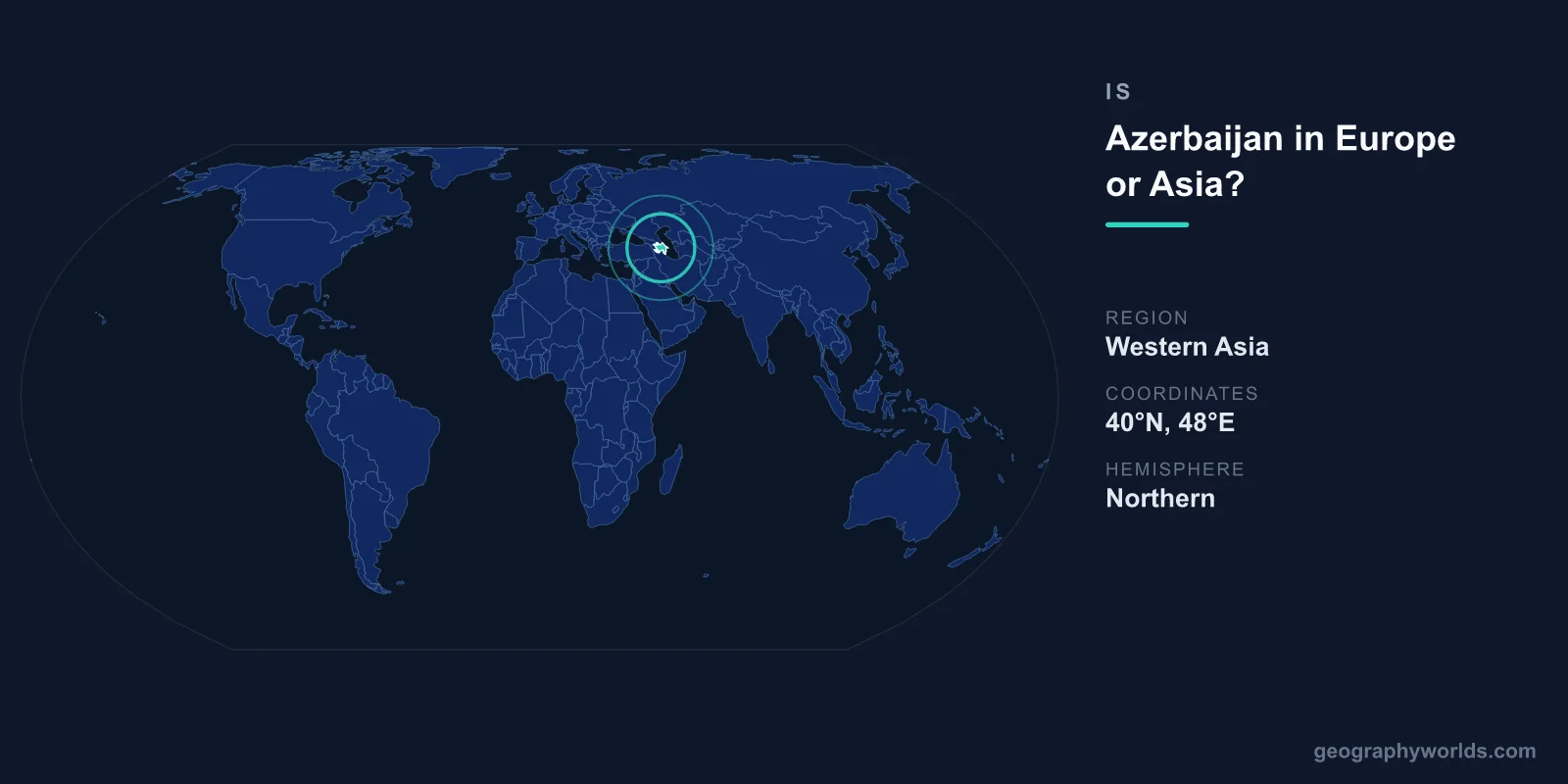 Is Azerbaijan in Europe or Asia? Geographic Placement Explained