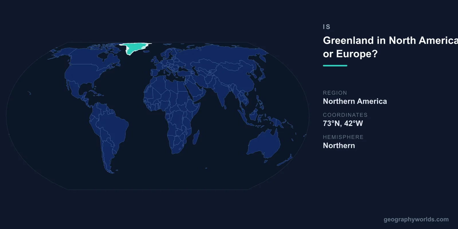 Is Greenland in North America or Europe? Geographic Placement Explained