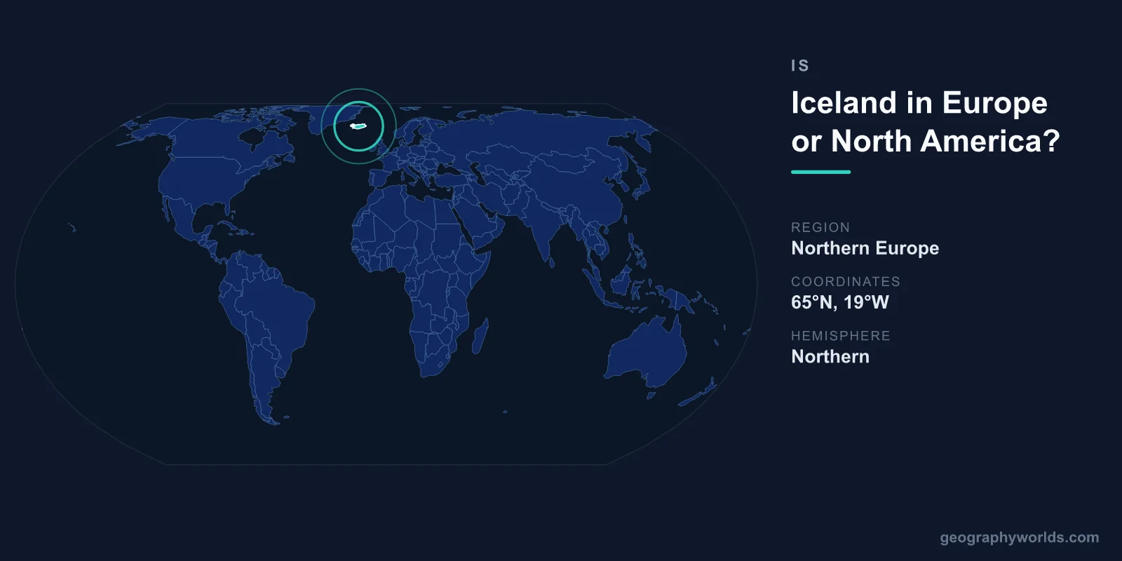 Is Iceland in Europe or North America? Geographic Placement Explained