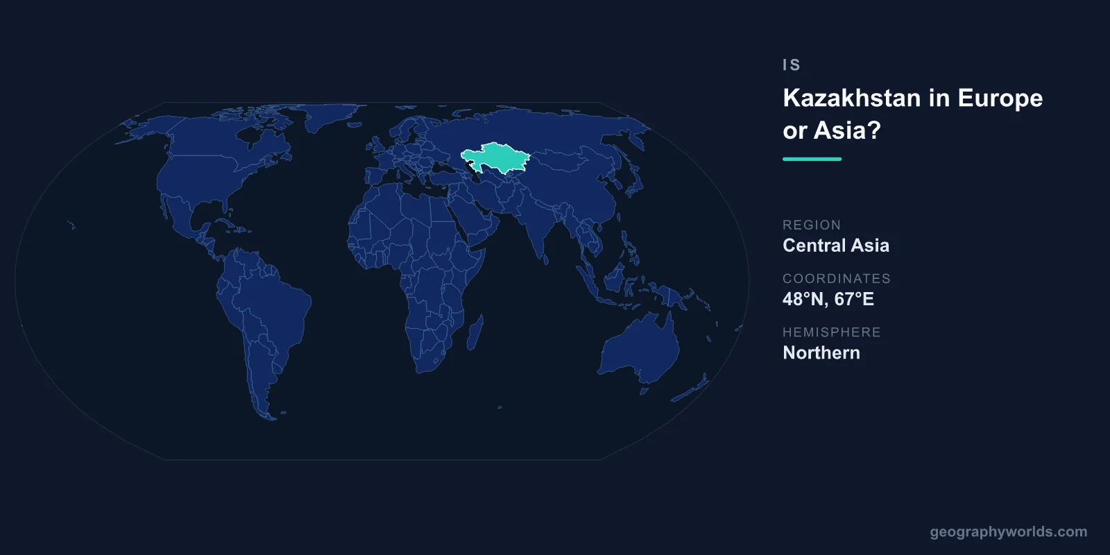 Is Kazakhstan in Europe or Asia? Geographic Placement Explained