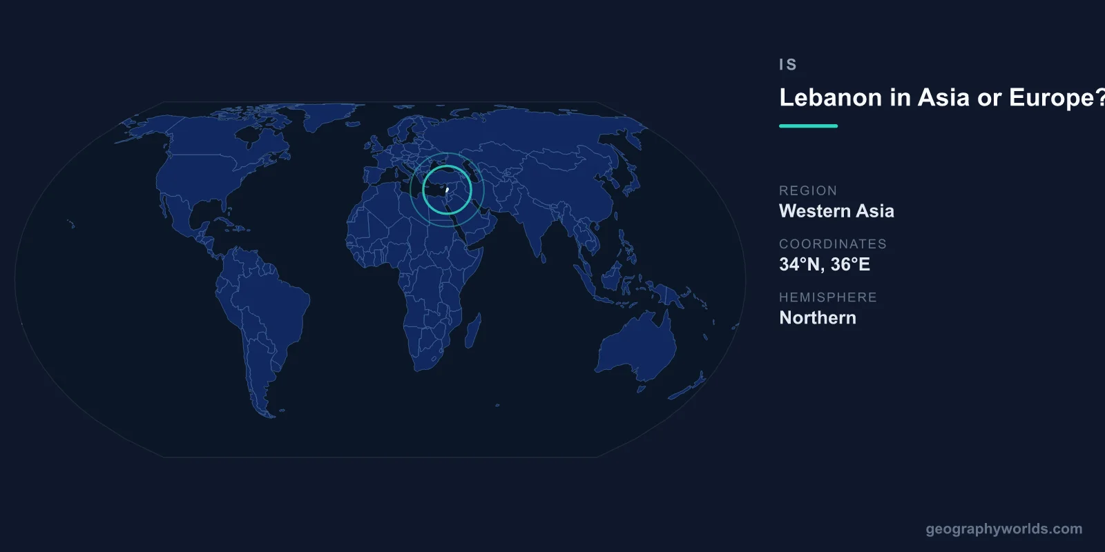 Is Lebanon in Asia or Europe? Geographic Placement Explained