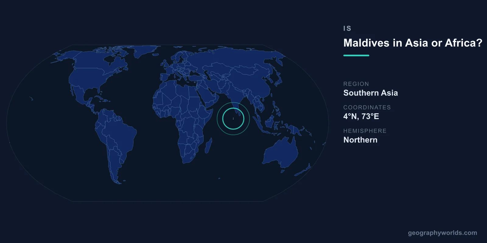 Is Maldives in Asia or Africa? Geographic Placement Explained