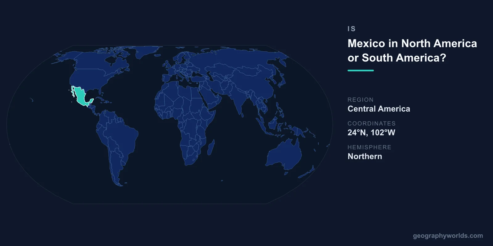 Is Mexico in North America or South America? Geographic Placement Explained