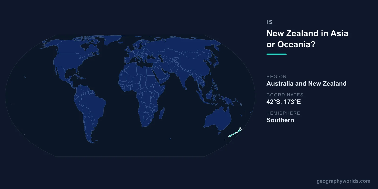 Is New Zealand in Asia or Oceania? Geographic Placement Explained