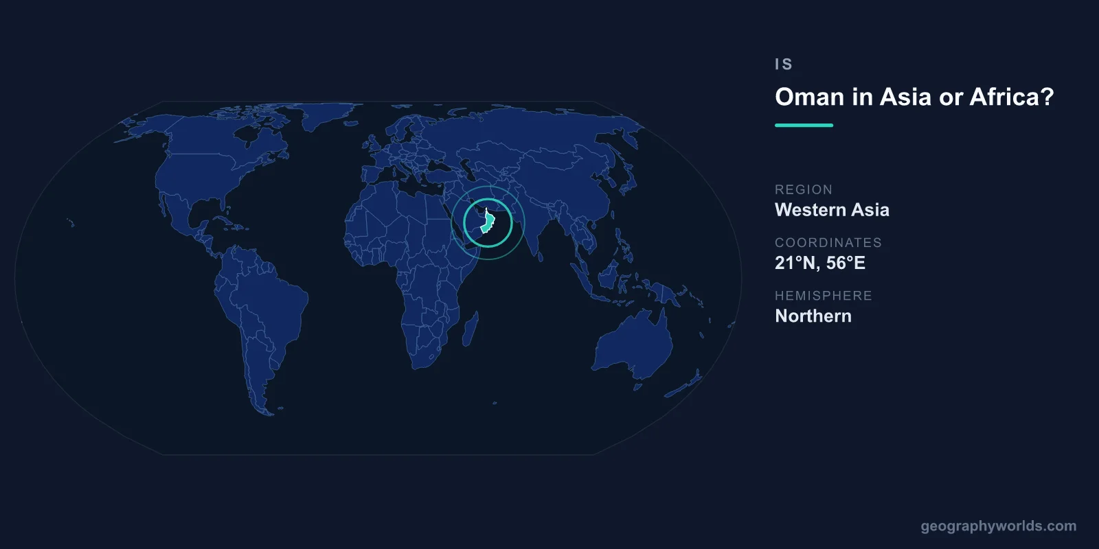 Is Oman in Asia or Africa? Geographic Placement Explained