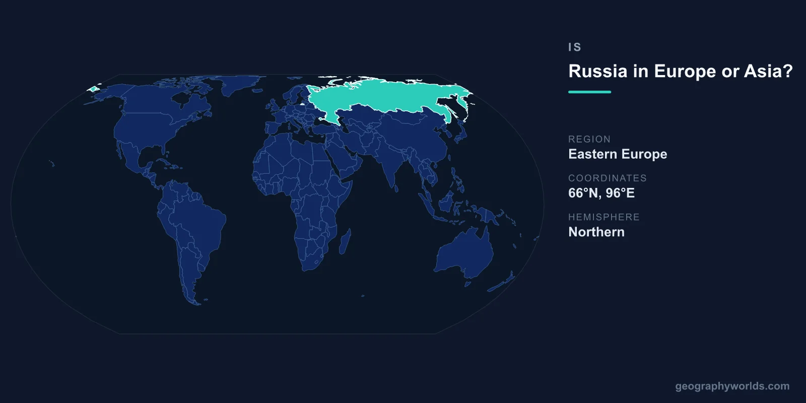 Is Russia in Europe or Asia? Geographic Placement Explained
