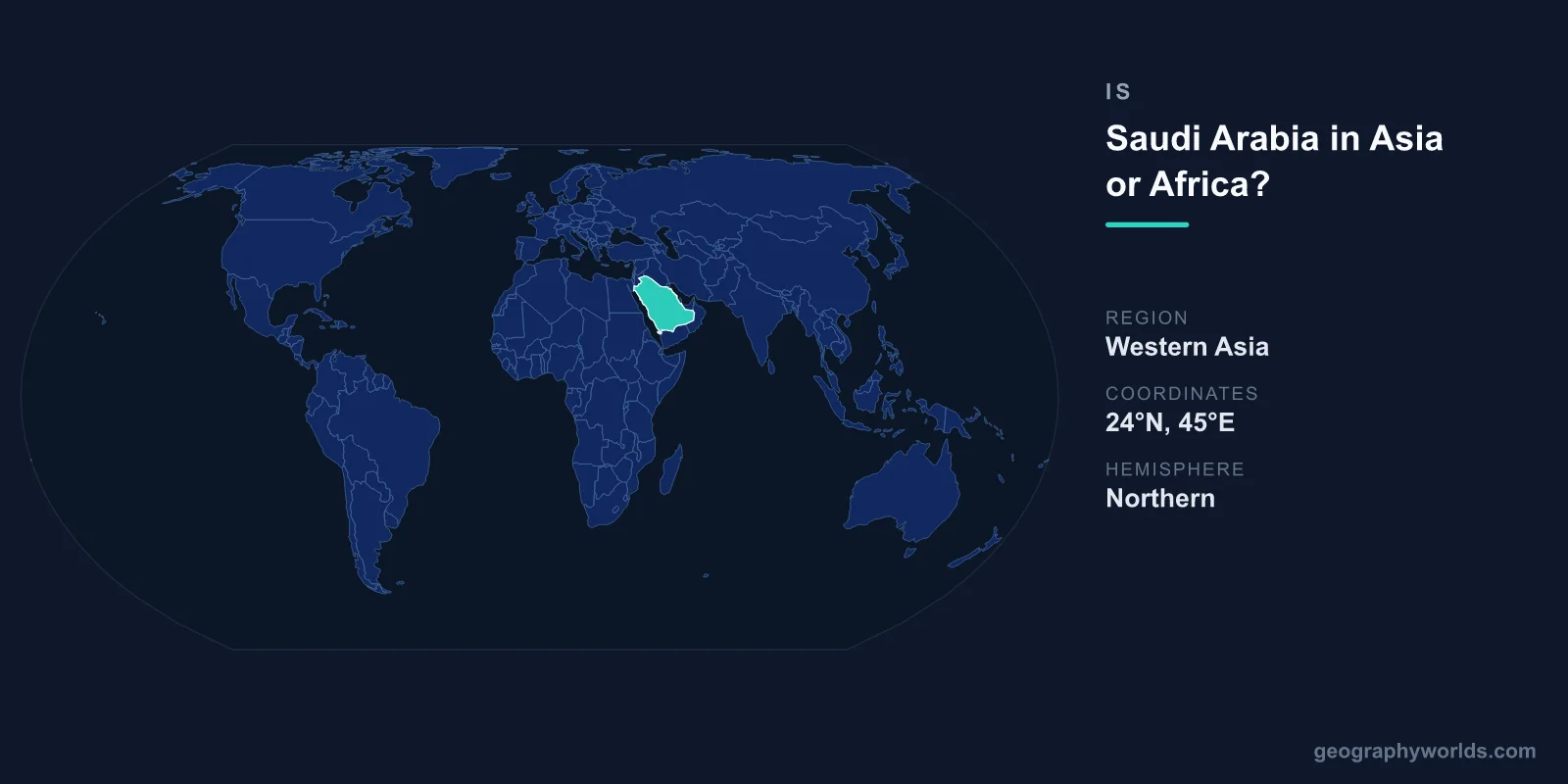Is Saudi Arabia in Asia or Africa? Geographic Placement Explained