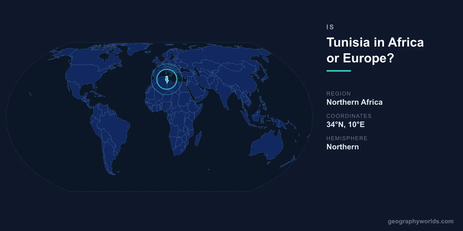 Is Tunisia in Africa or Europe? Geographic Placement Explained