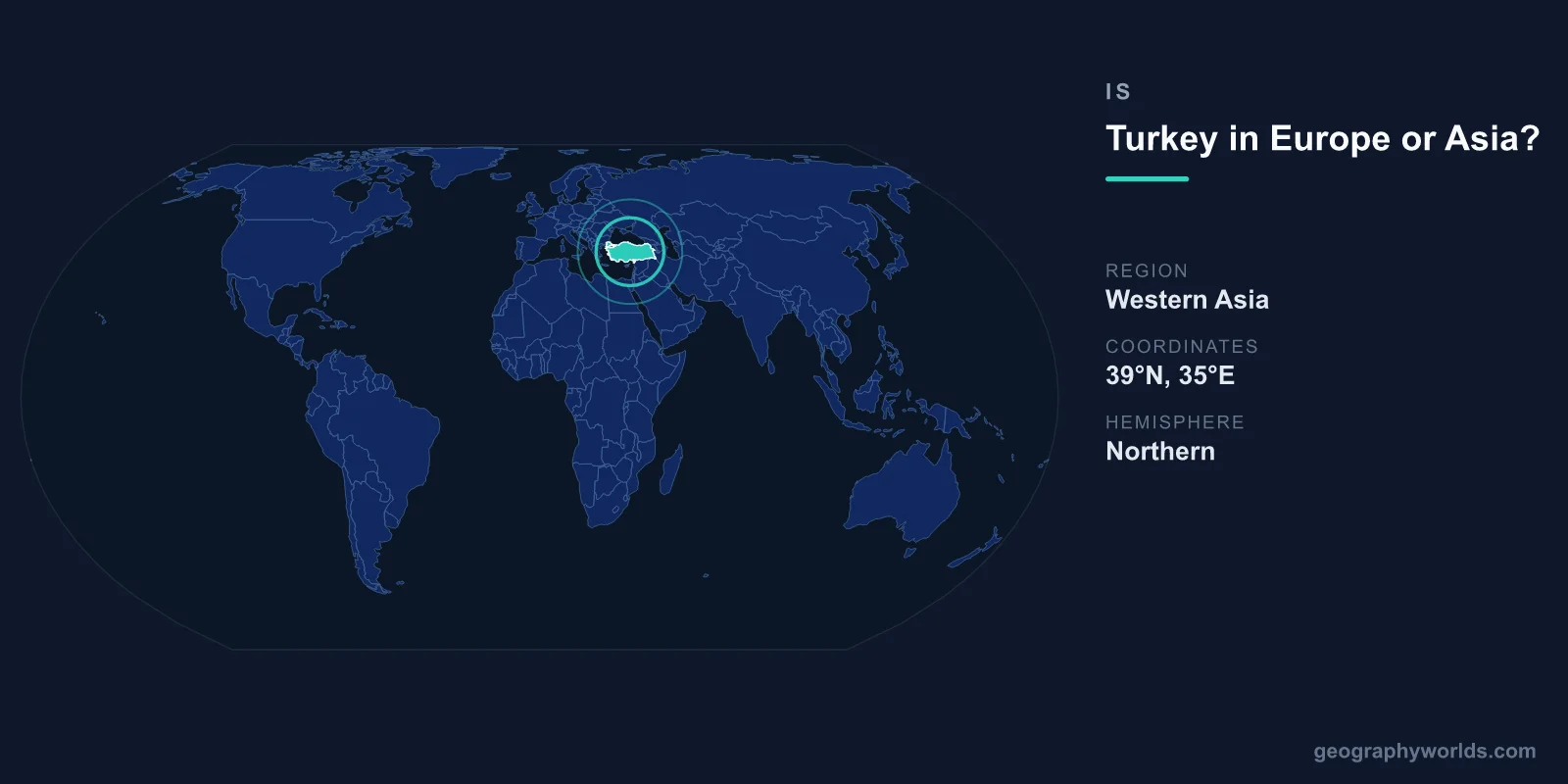 Is Turkey in Europe or Asia? Geographic Placement Explained
