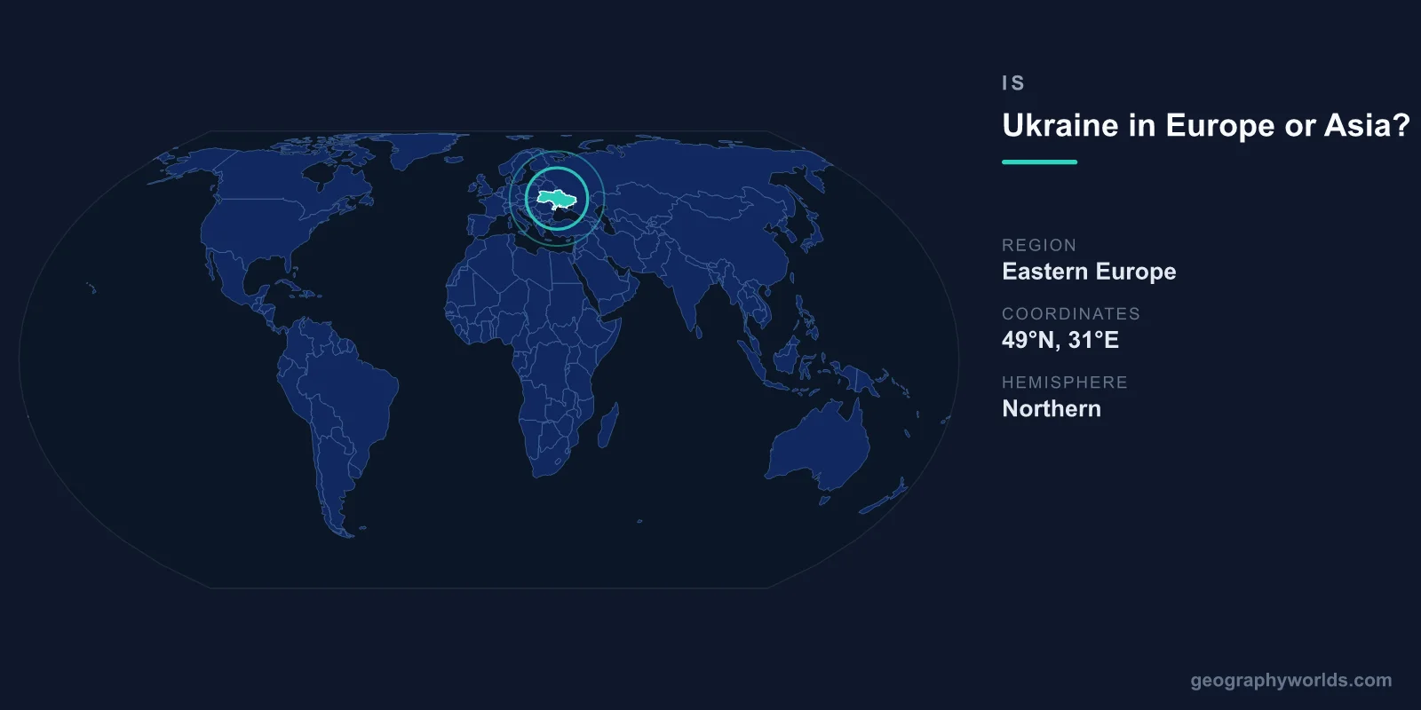 Is Ukraine in Europe or Asia? Geographic Placement Explained