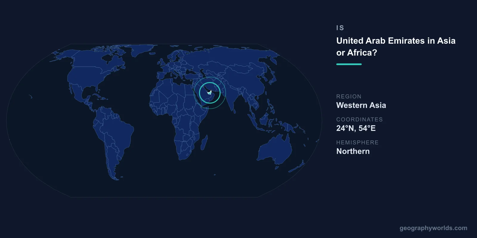 Is United Arab Emirates in Asia or Africa? Geographic Placement Explained