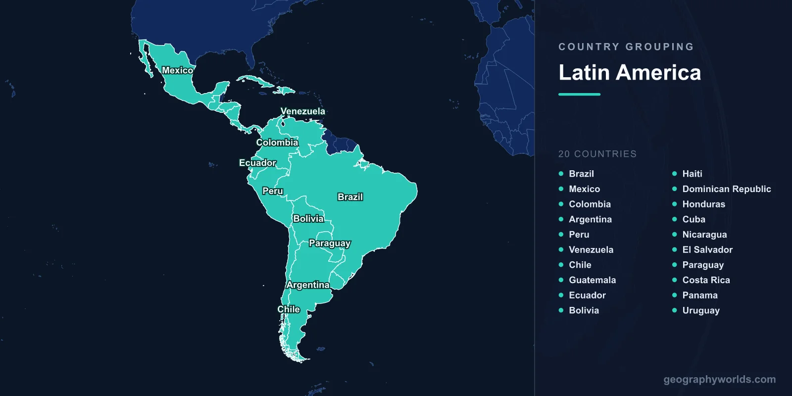 Latin American Countries: All 20 Nations Listed (2026)