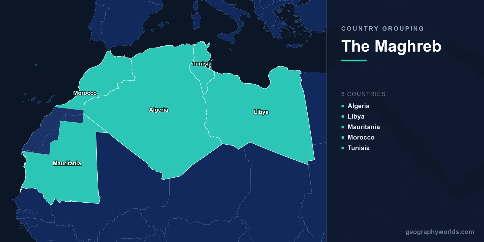 The Maghreb: Countries, Culture & Complete Guide