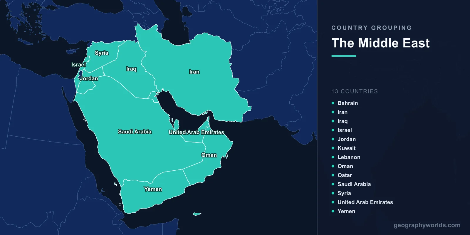 The Middle East: Countries, Culture & Complete Guide