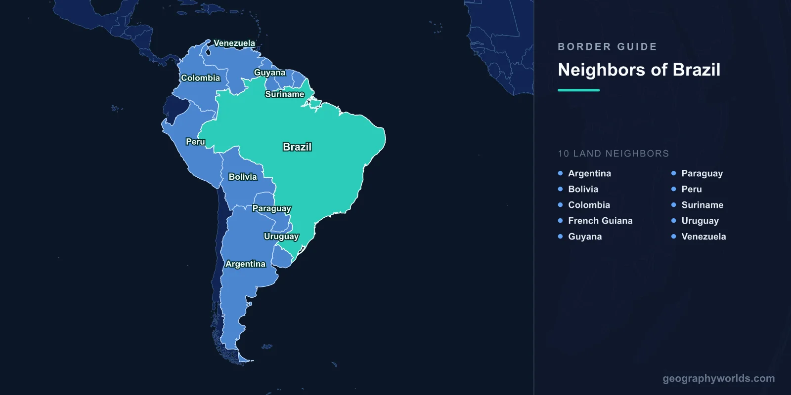 Neighboring Countries of Brazil: Complete Border Guide