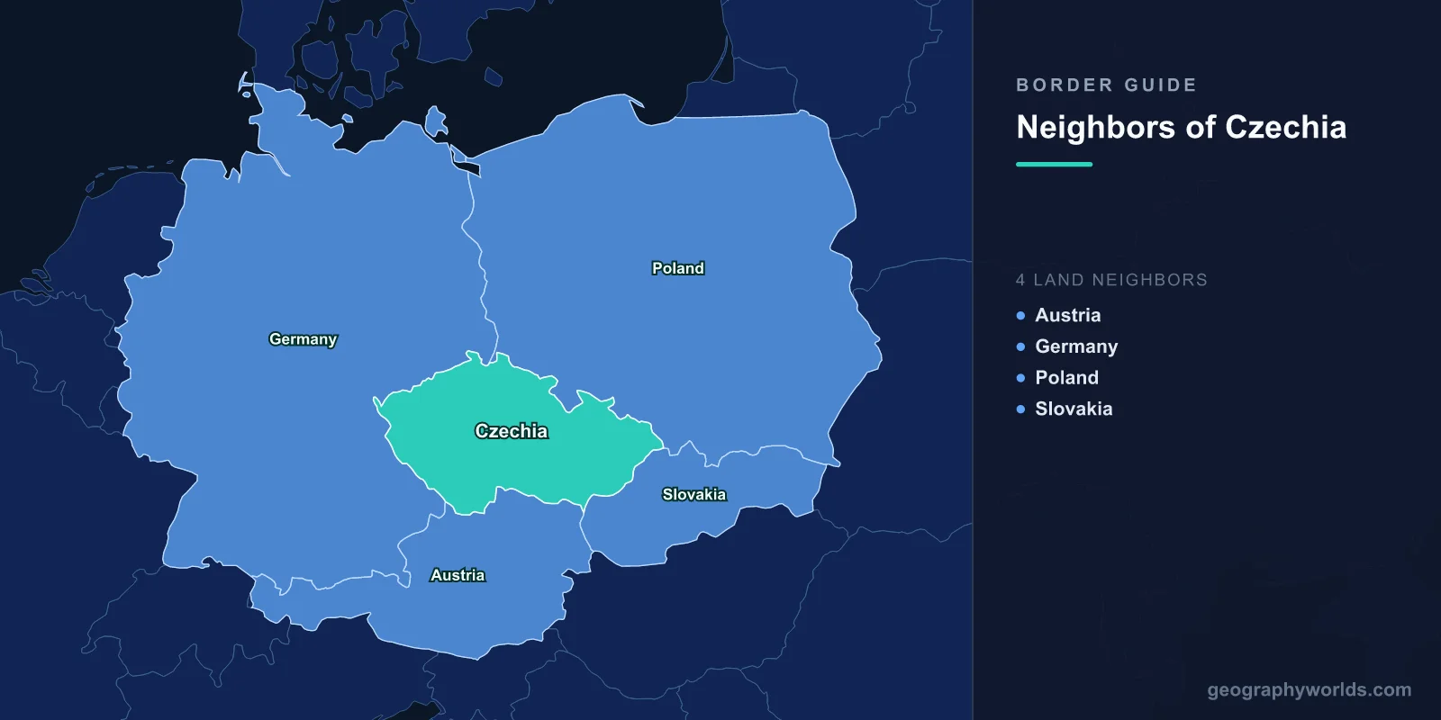 Neighboring Countries of Czech Republic: Complete Border Guide