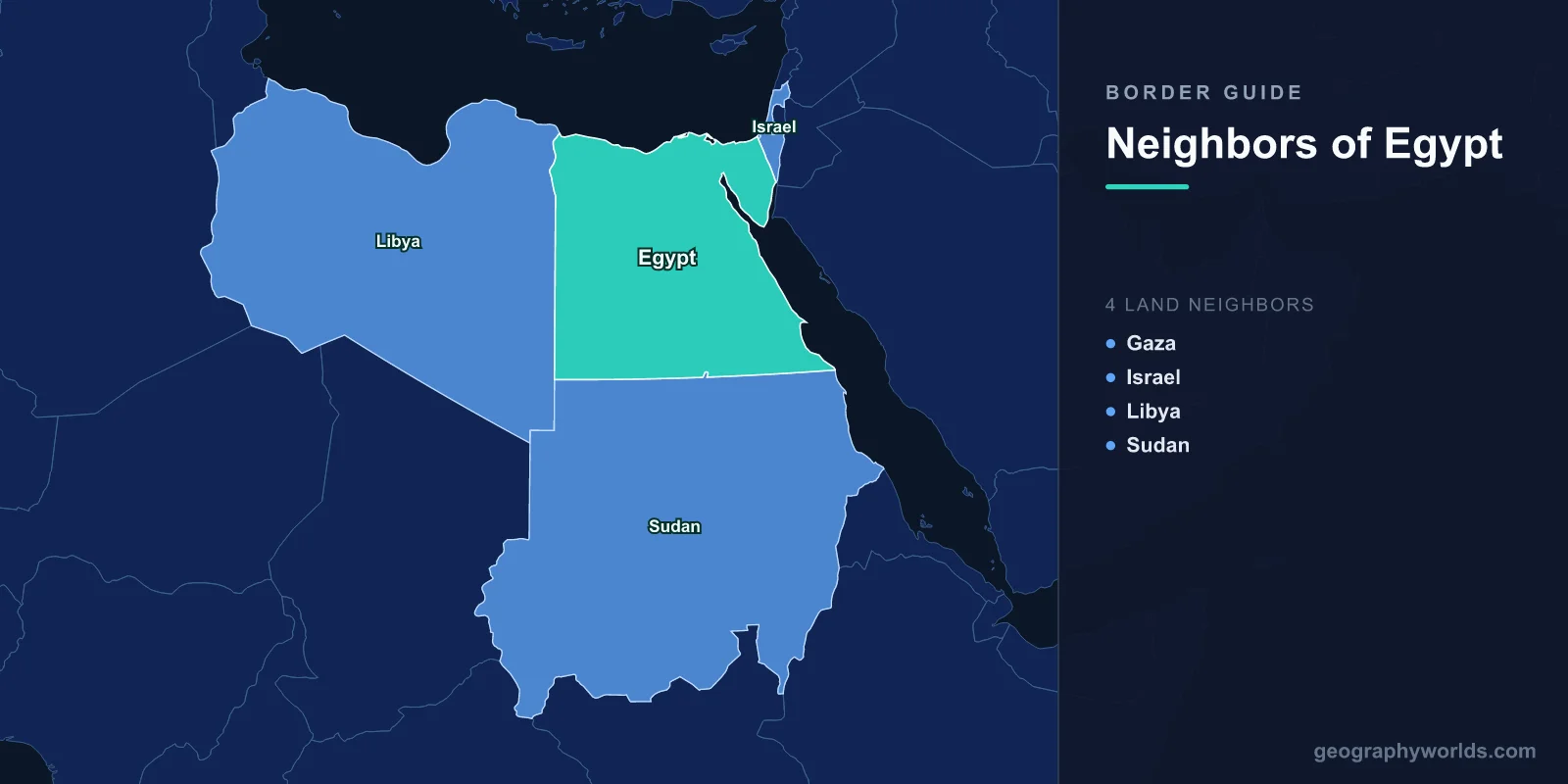 Neighboring Countries of Egypt: Complete Border Guide