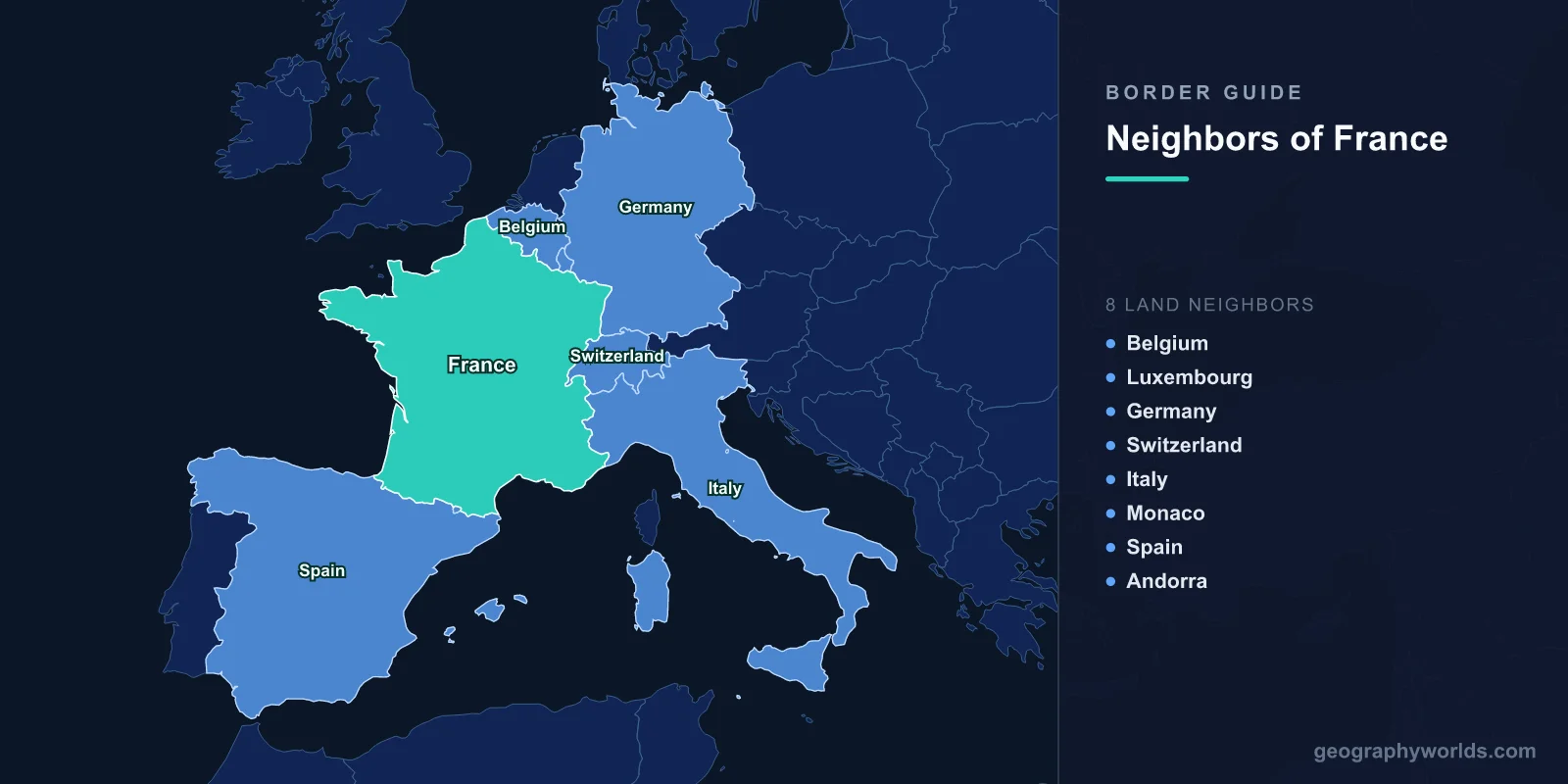 All 8 Countries That Border France: Complete Neighbor Guide