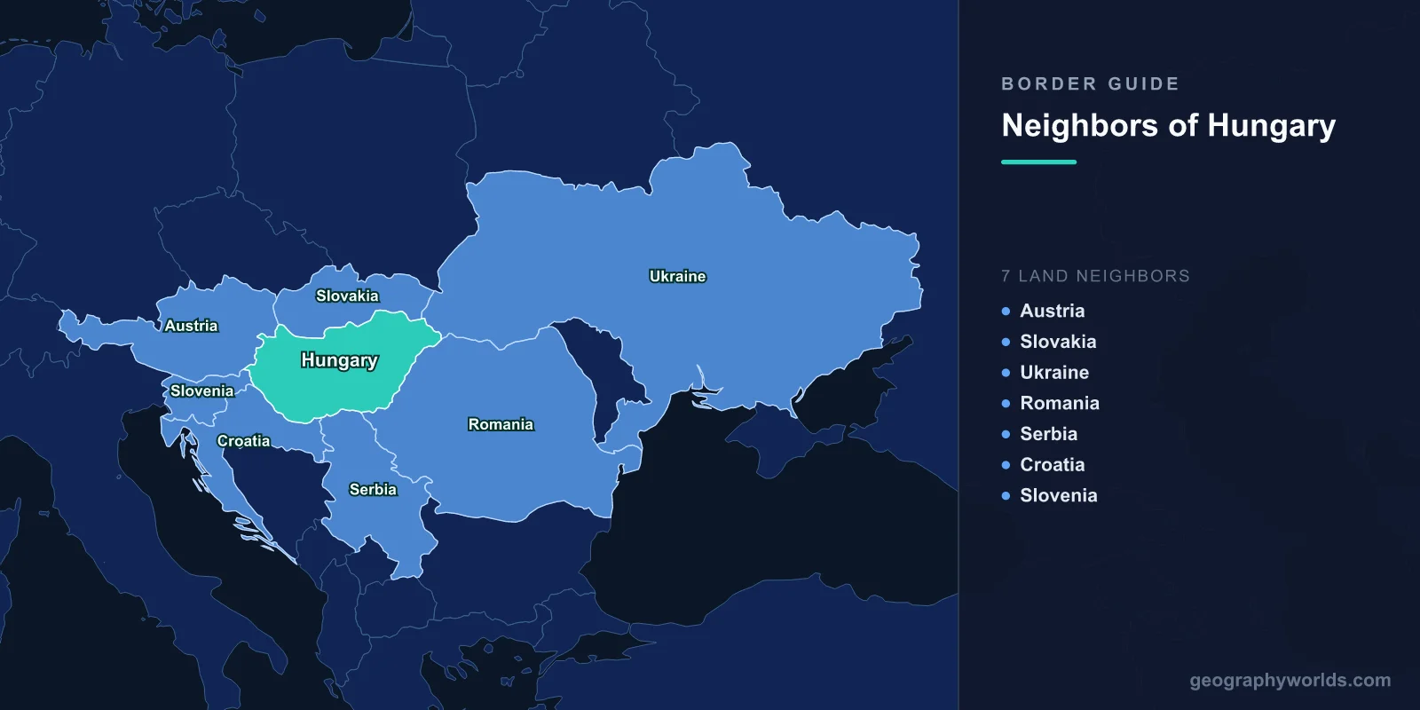 Neighboring Countries of Hungary: Complete Border Guide