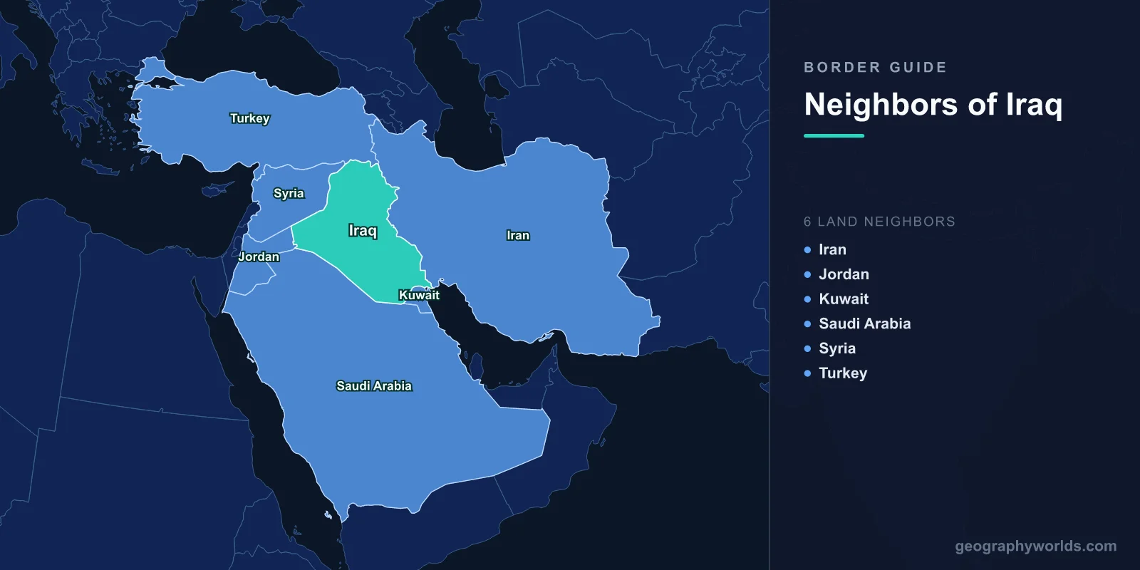 Neighboring Countries of Iraq: Complete Border Guide
