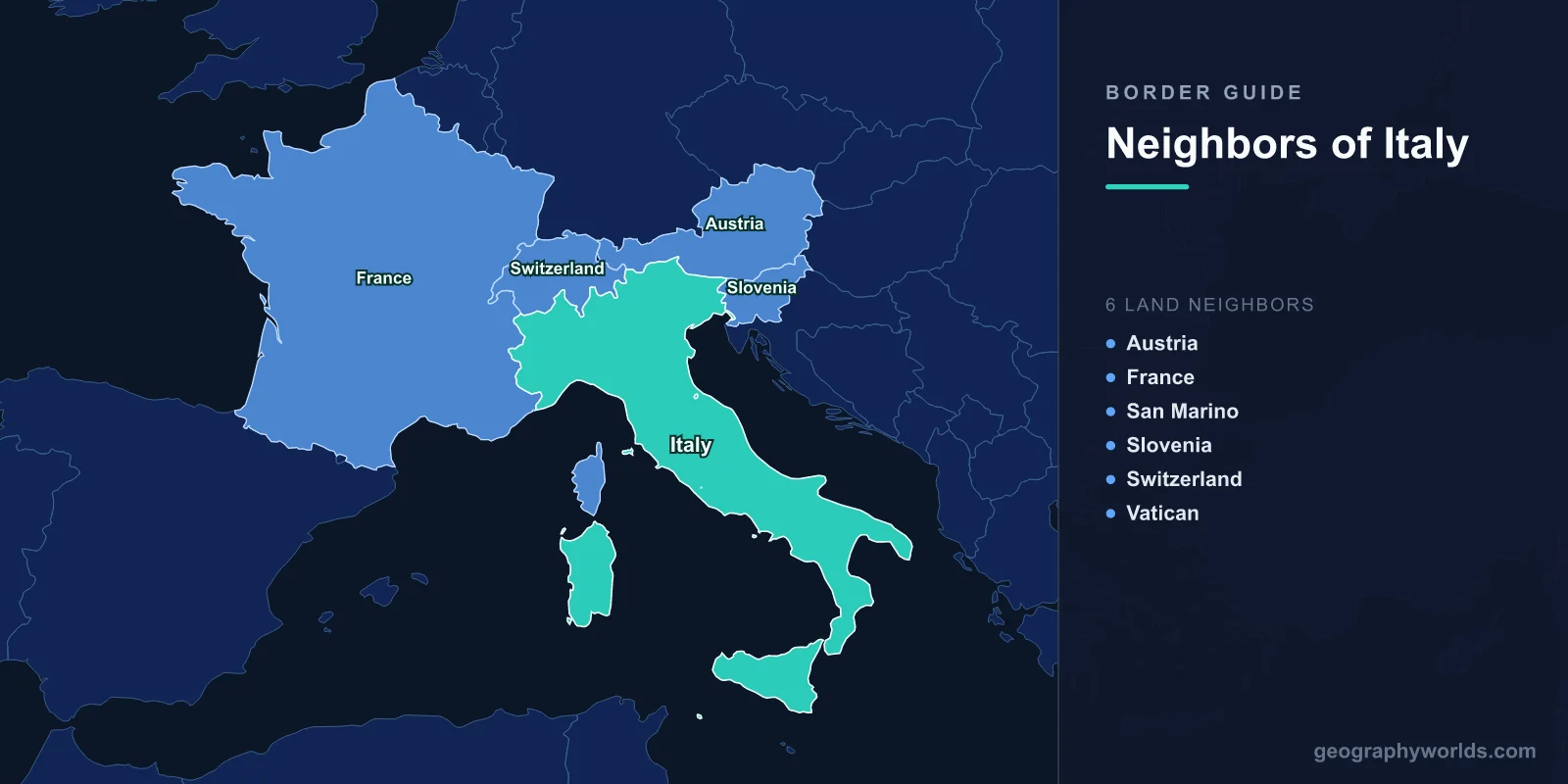 Neighboring Countries of Italy: Complete Border Guide