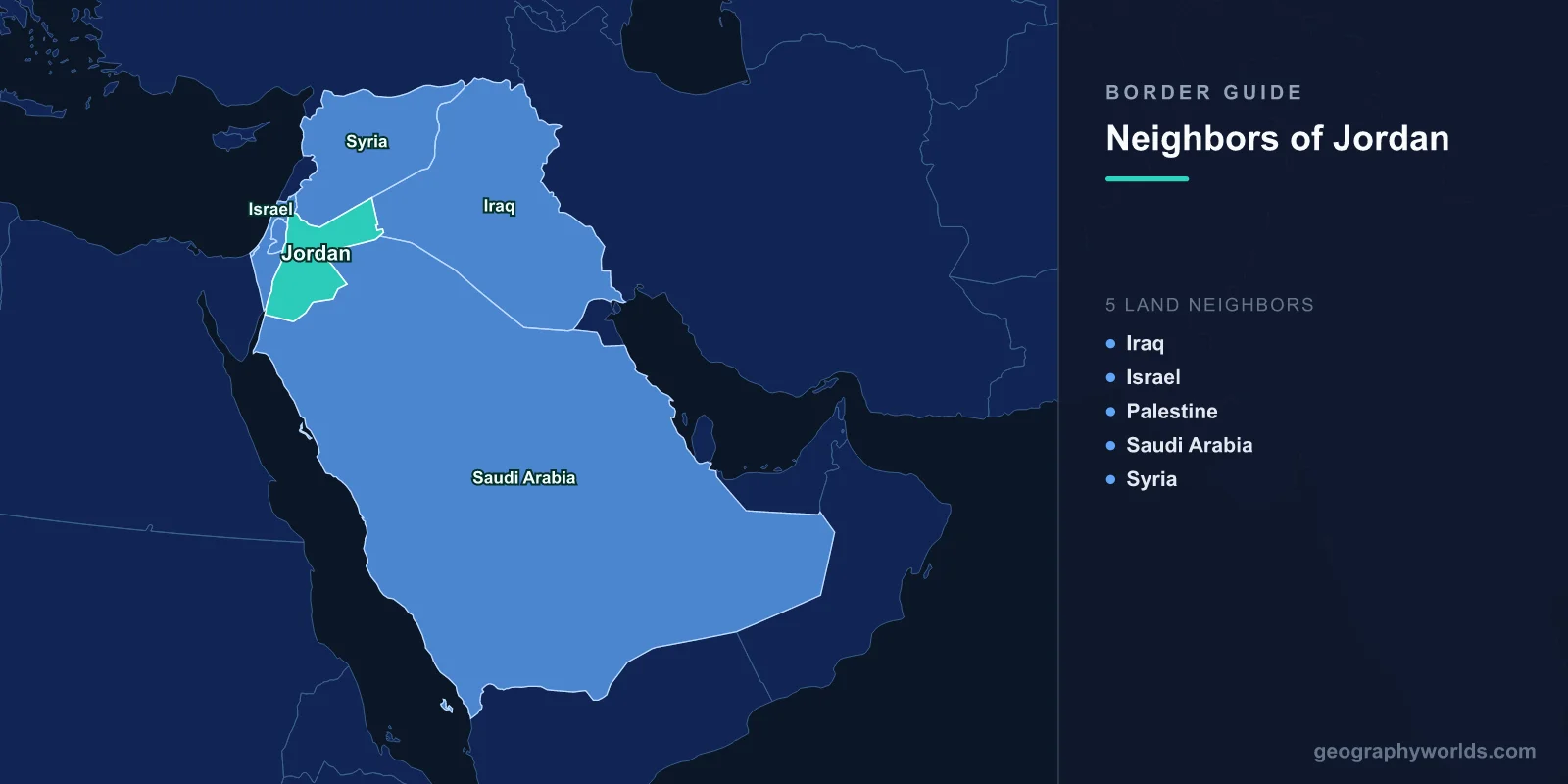 Neighboring Countries of Jordan: Complete Border Guide