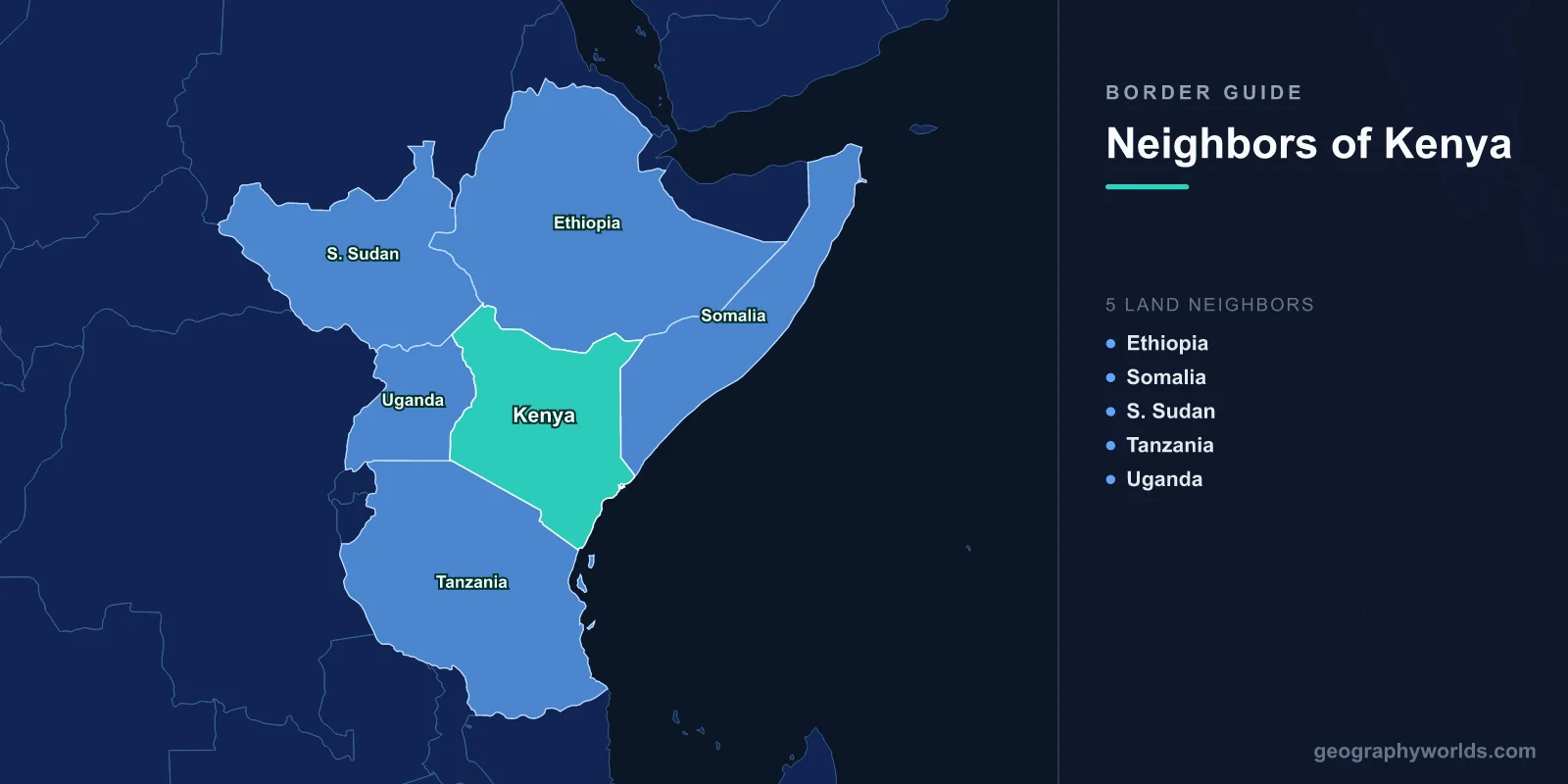 Neighboring Countries of Kenya: Complete Border Guide
