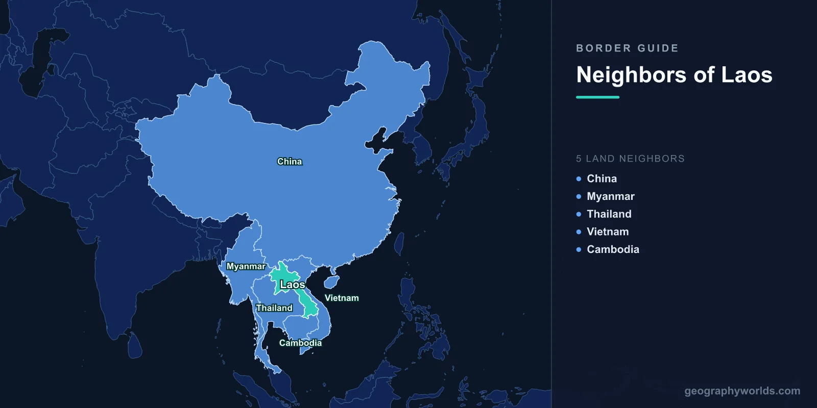 Neighboring Countries of Laos: Complete Border Guide