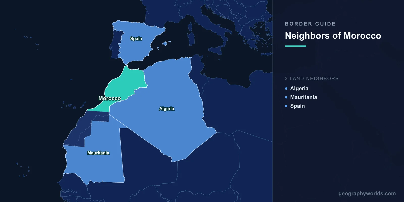 Neighboring Countries of Morocco: Complete Border Guide