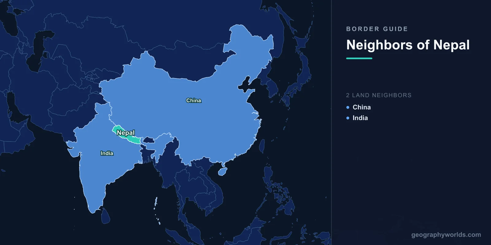 Neighboring Countries of Nepal: Complete Border Guide