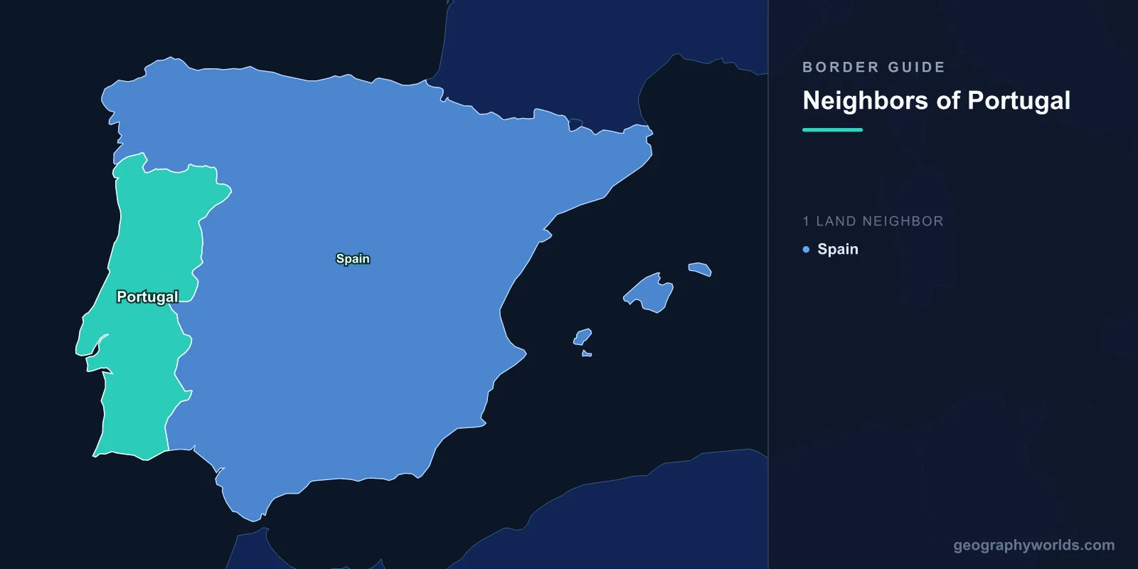 Neighboring Countries of Portugal: Complete Border Guide