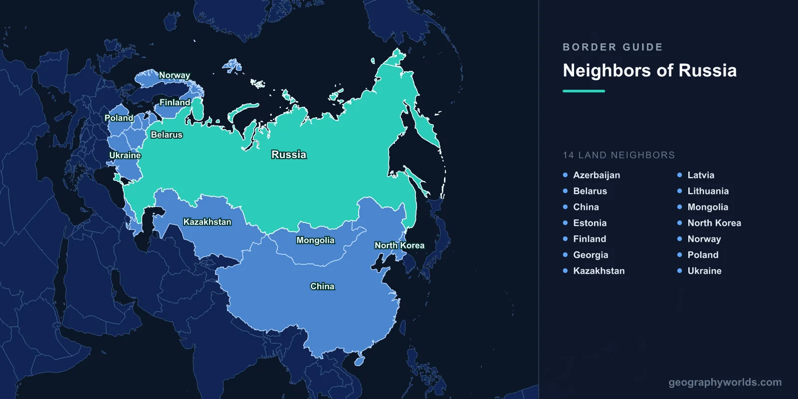 All 14 Countries That Border Russia: Complete Neighbor Guide