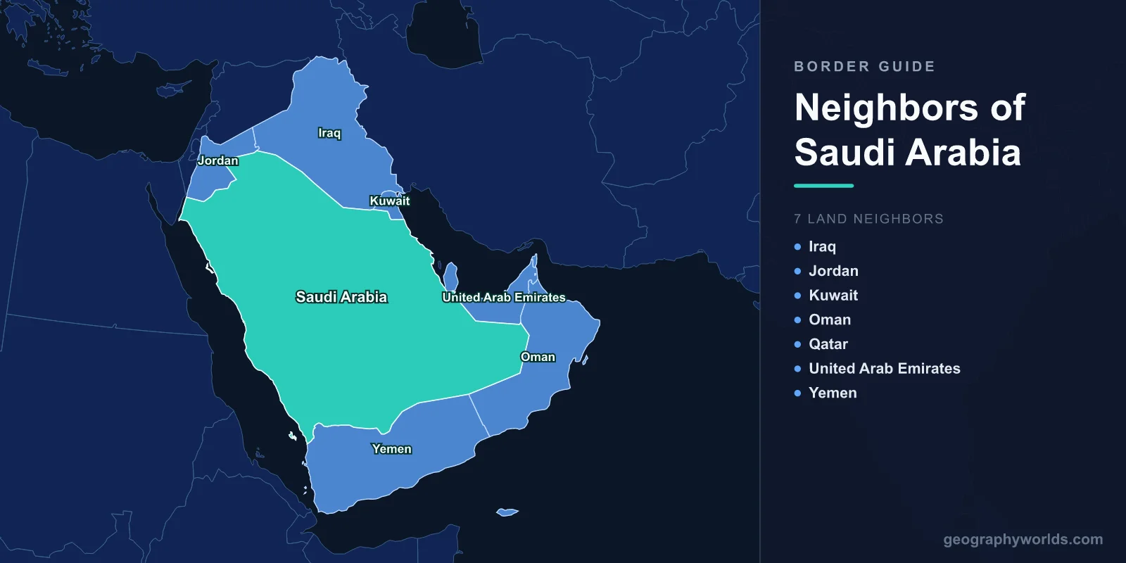 Neighboring Countries of Saudi Arabia: Complete Border Guide
