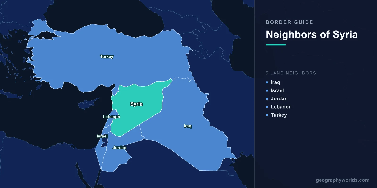 Neighboring Countries of Syria: Complete Border Guide
