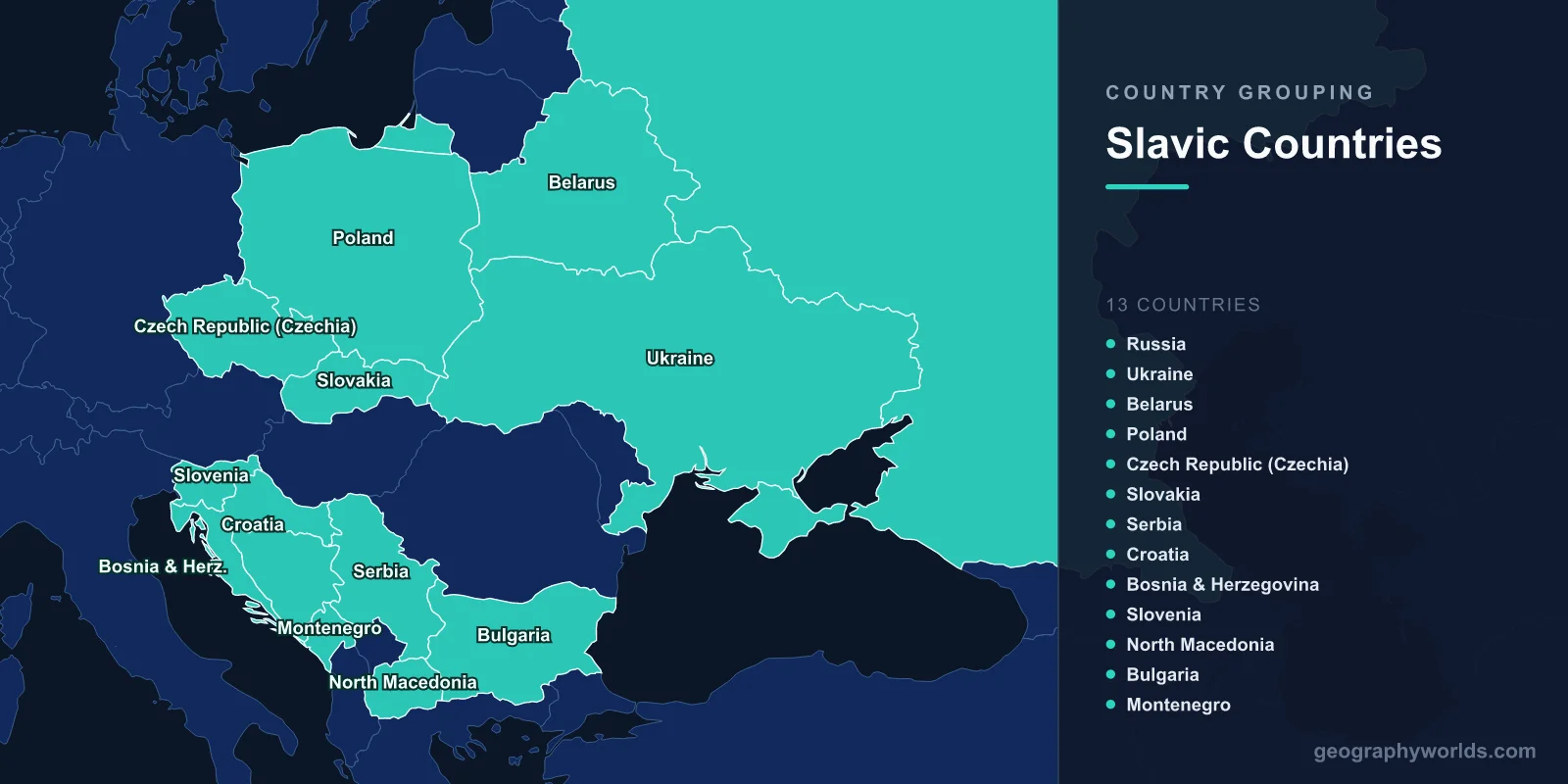 Slavic Countries: Complete List of All 13 Slavic Nations (2026)