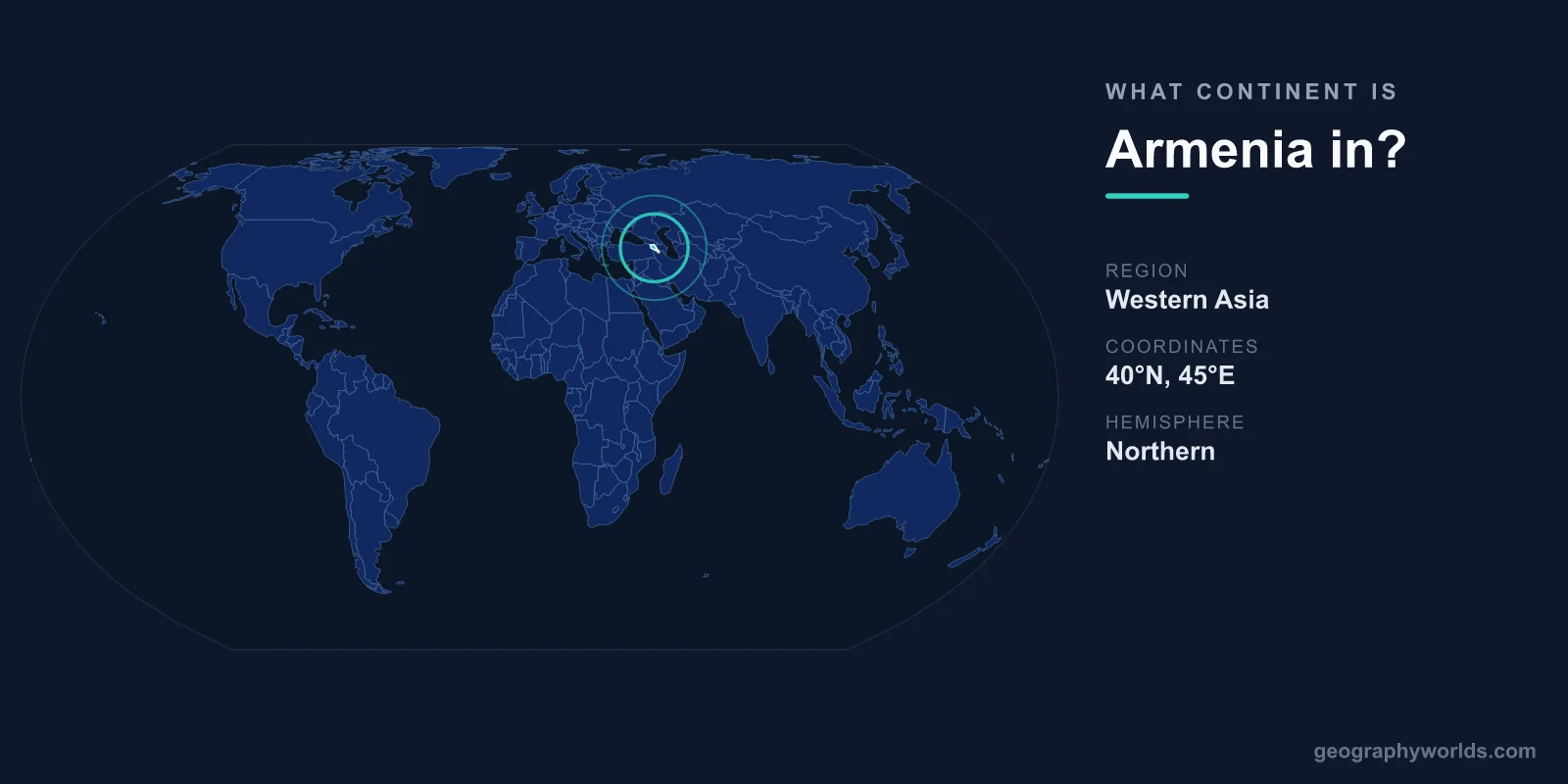 What Continent Is Armenia In? Location & Geography Explained