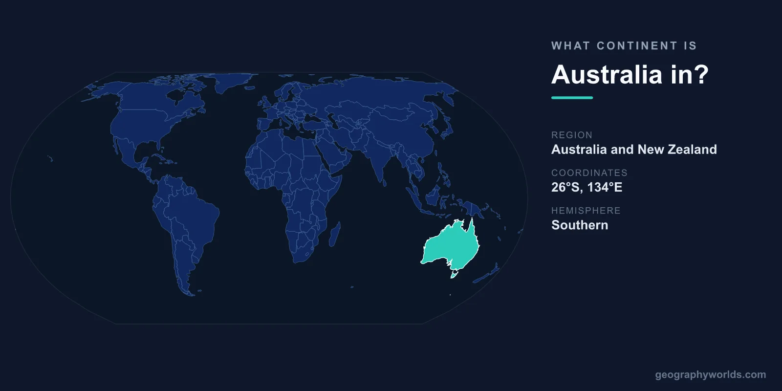 What Continent Is Australia In? Location & Geography Explained