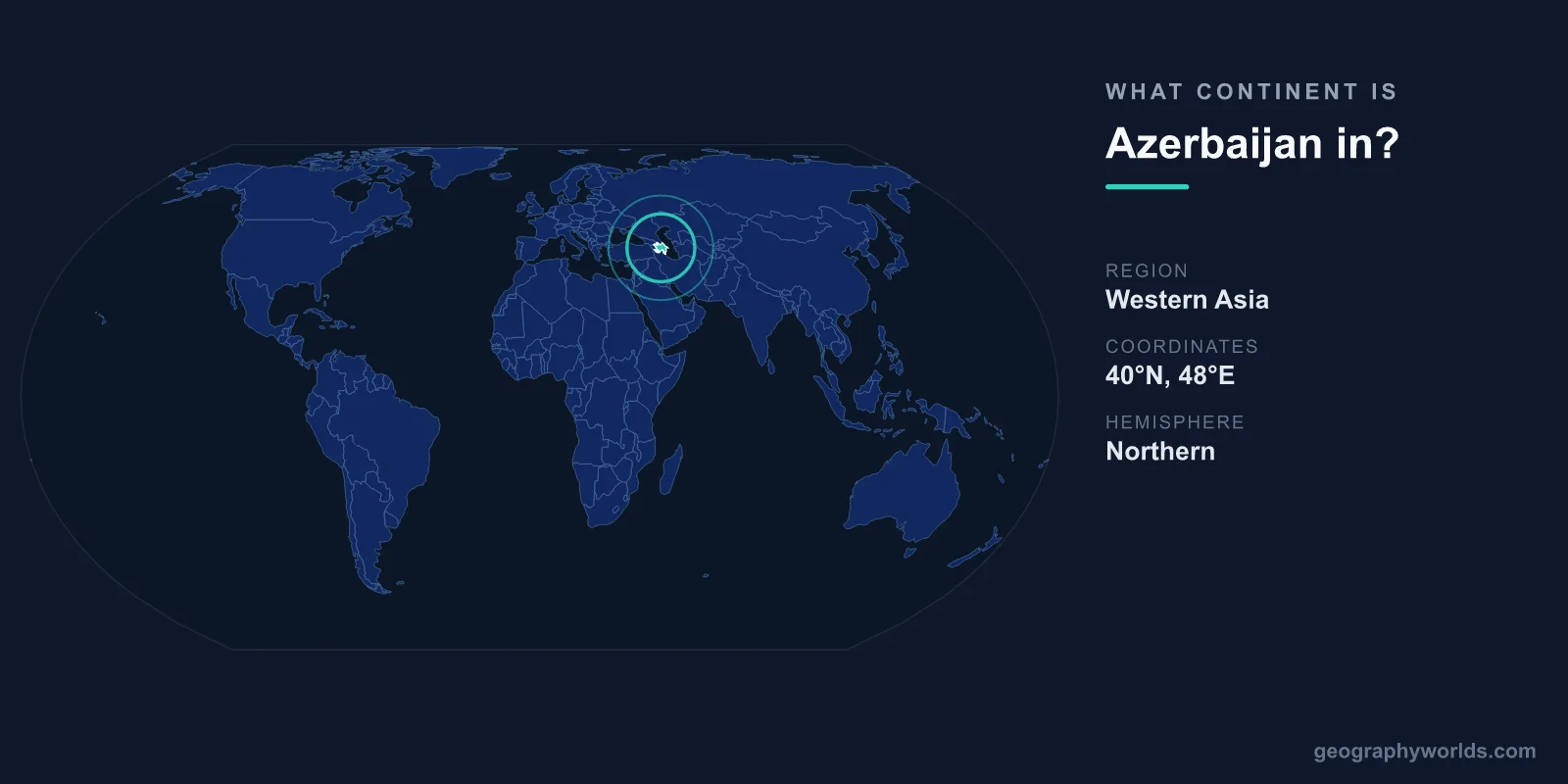 What Continent Is Azerbaijan In? Location & Geography Explained