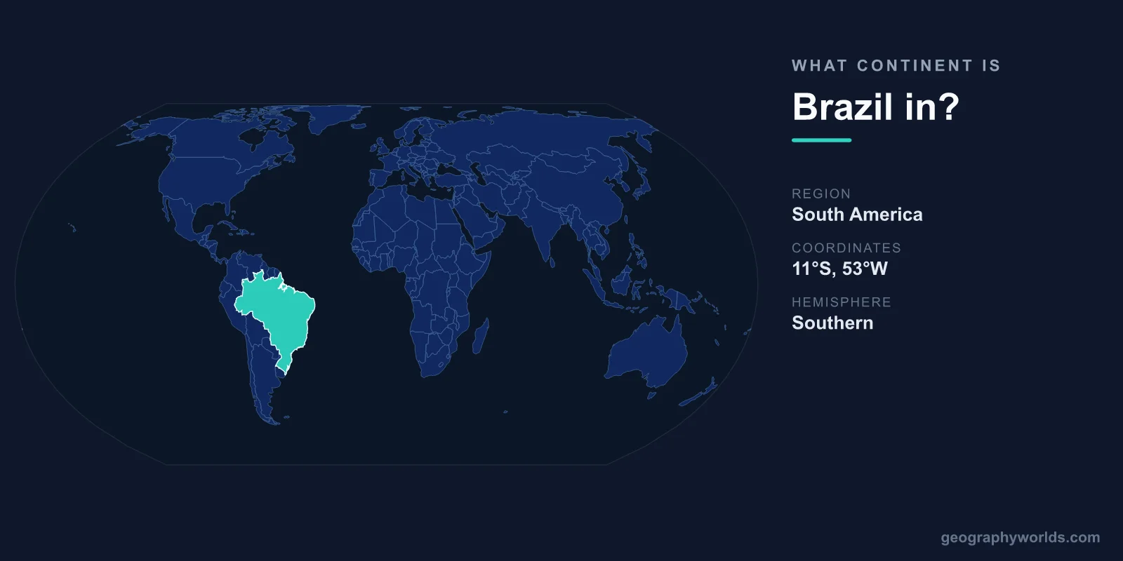 What Continent Is Brazil In? Location & Geography Explained