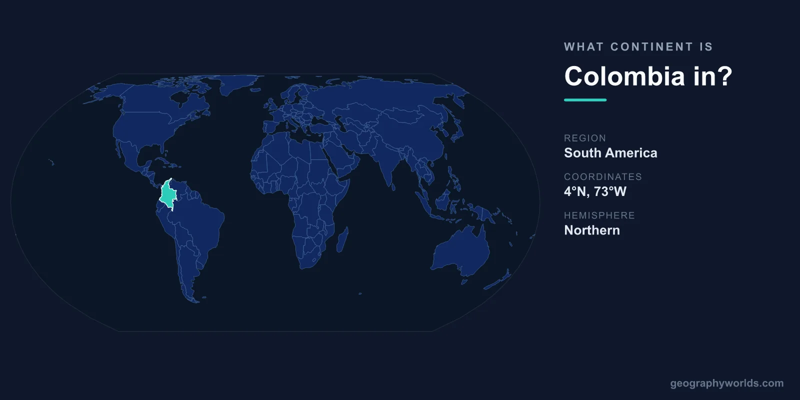 What Continent Is Colombia In? Location & Geography Explained