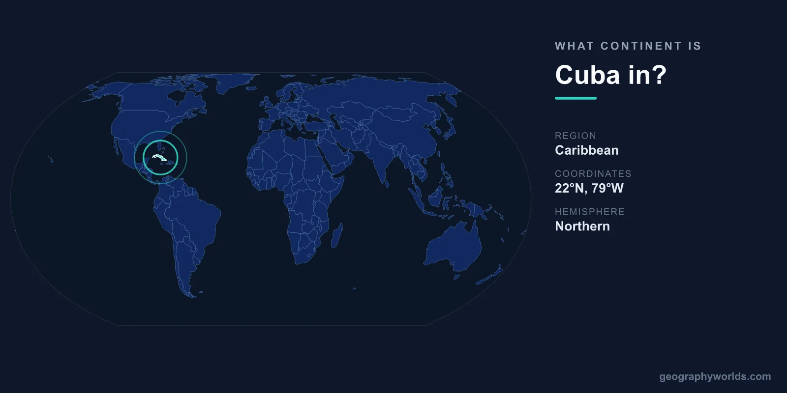 What Continent Is Cuba In? Location & Geography Explained