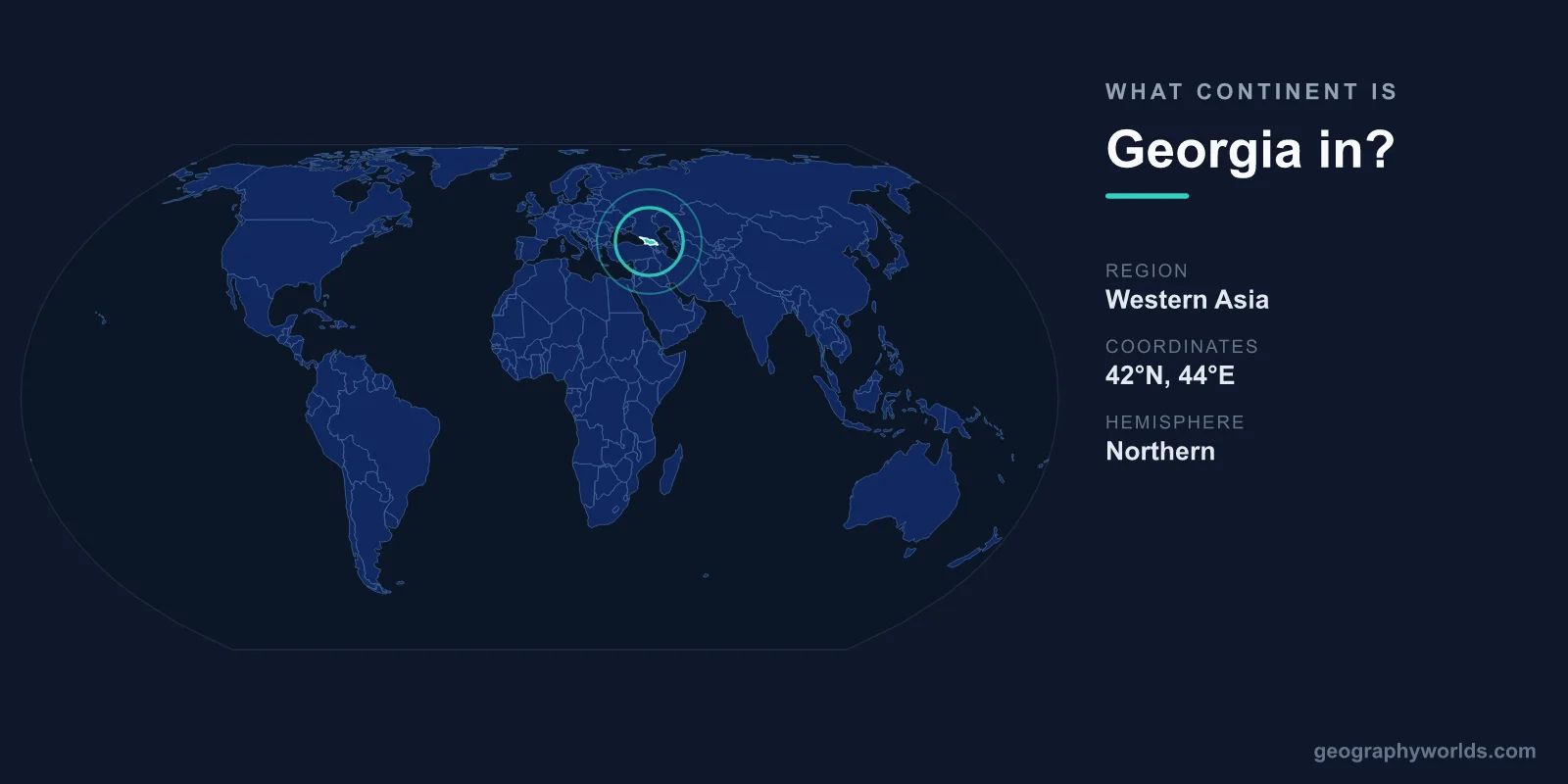 What Continent Is Georgia In? Location & Geography Explained