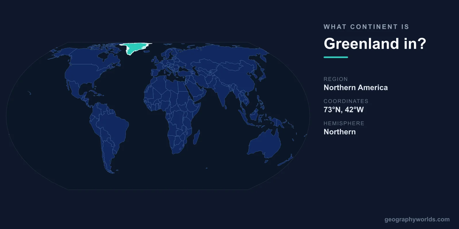 What Continent Is Greenland In? Location & Geography Explained