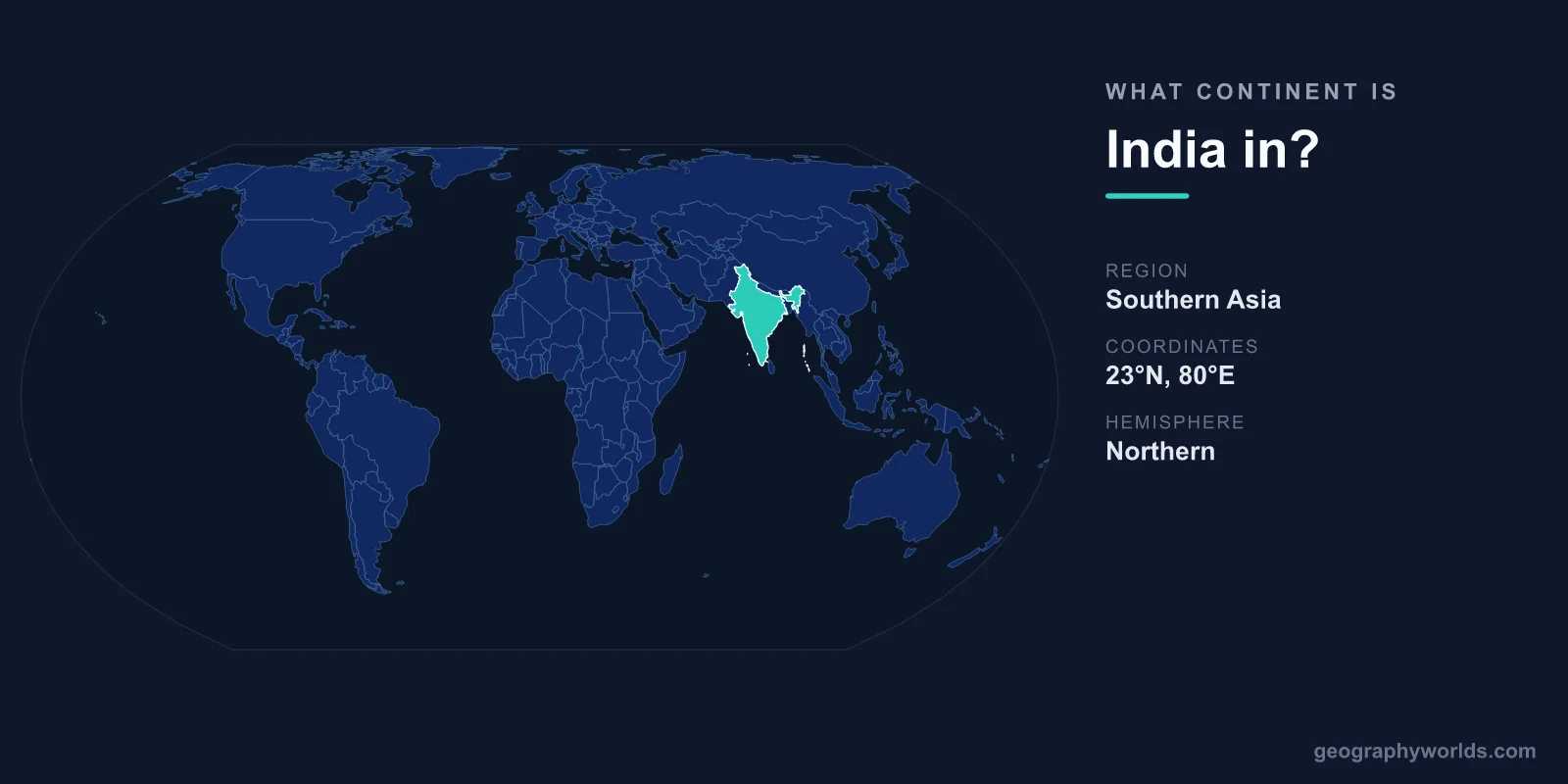 What Continent Is India In? Location & Geography Explained