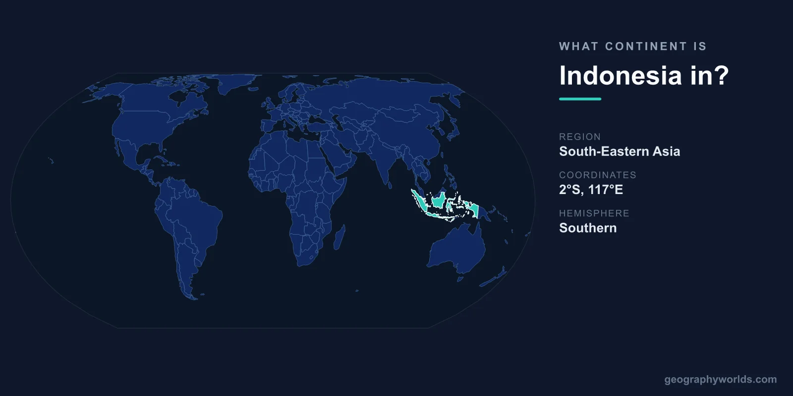 What Continent Is Indonesia In? Location & Geography Explained