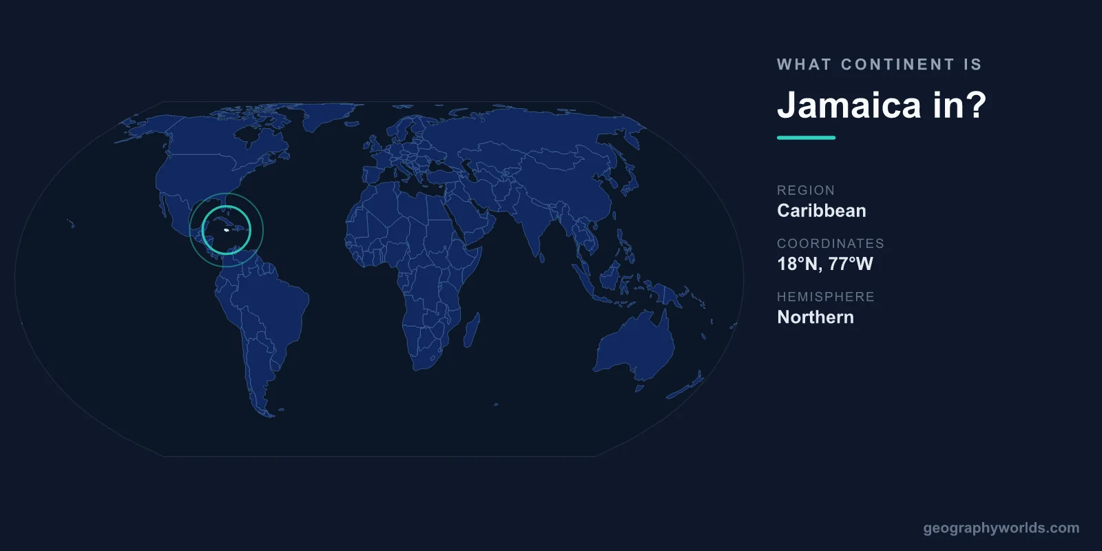 What Continent Is Jamaica In? Location & Geography Explained