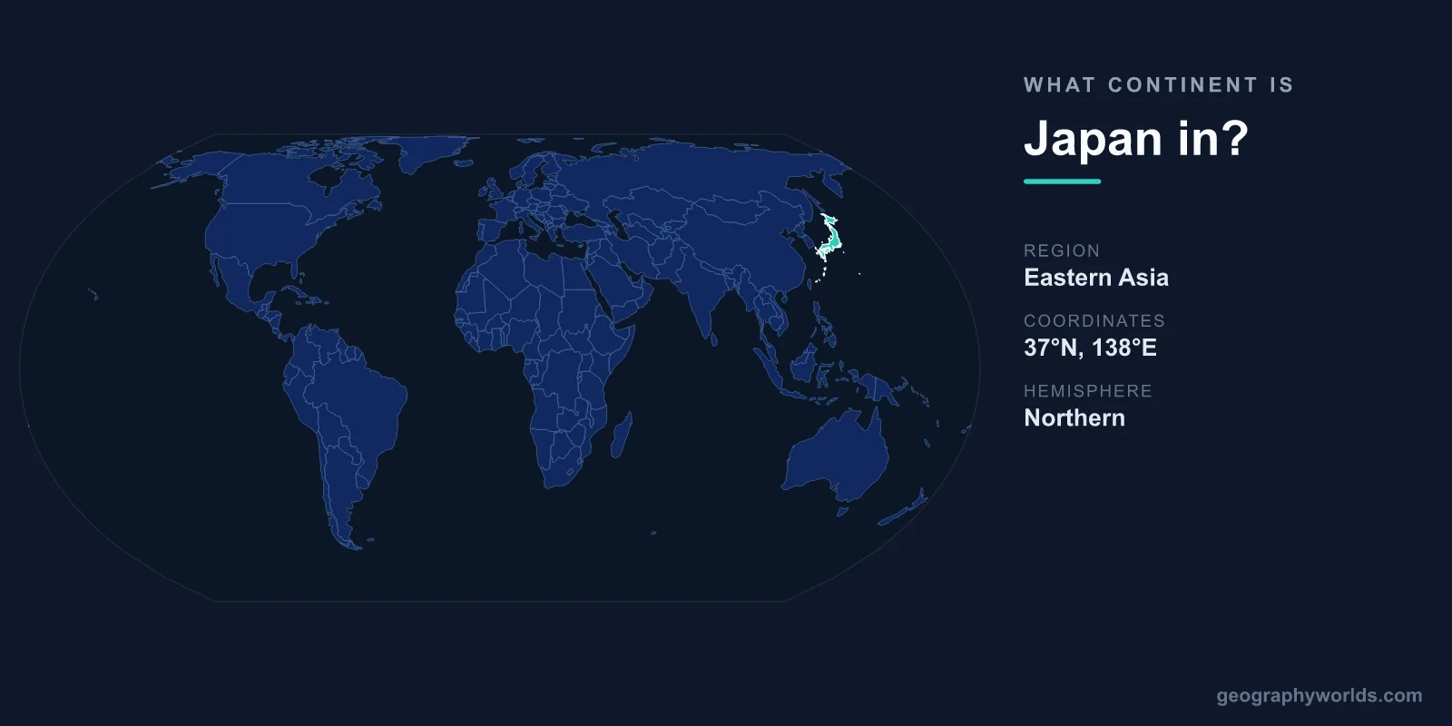 What Continent Is Japan In? Location & Geography Explained