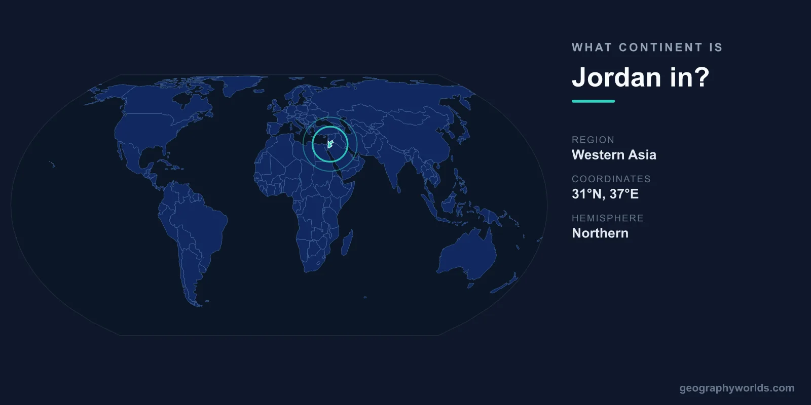 What Continent Is Jordan In? Location & Geography Explained